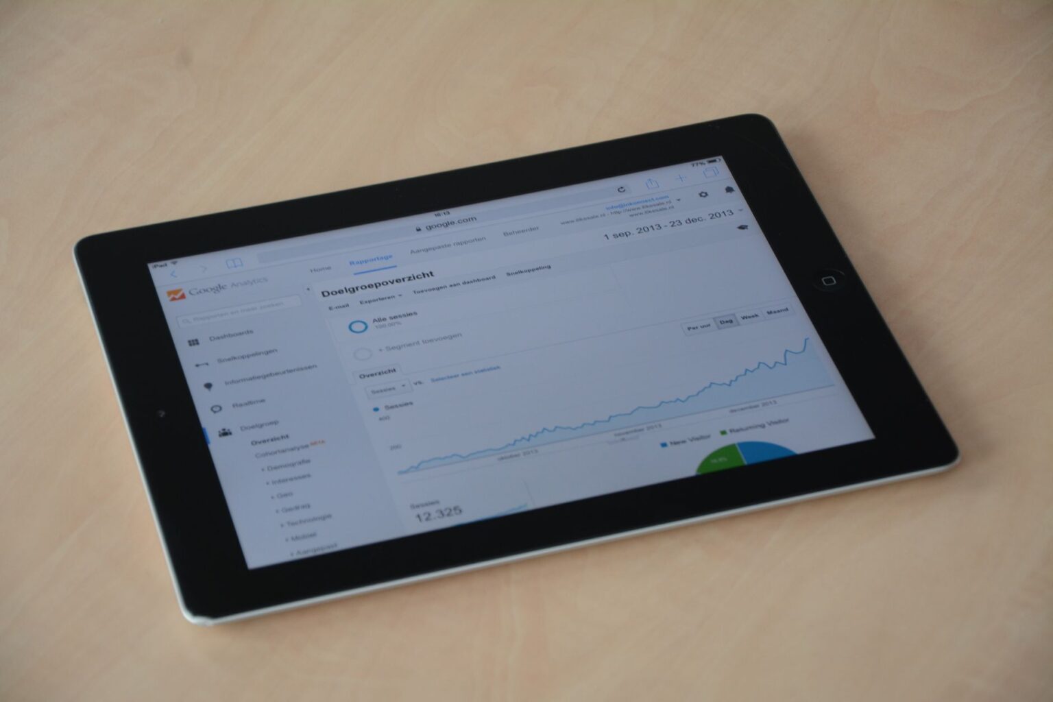 Hex’s Collaborative Notebooks Are Squeezing Mode Analytics Out A data analytics dashboard displayed on a computer screen showing charts and query results