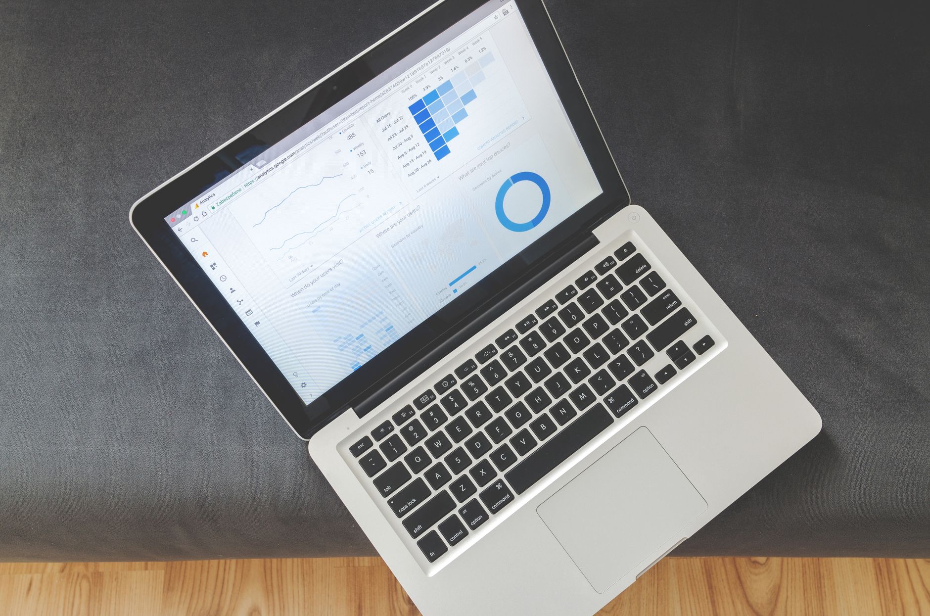 Person reviewing financial dashboard on laptop representing spend management software