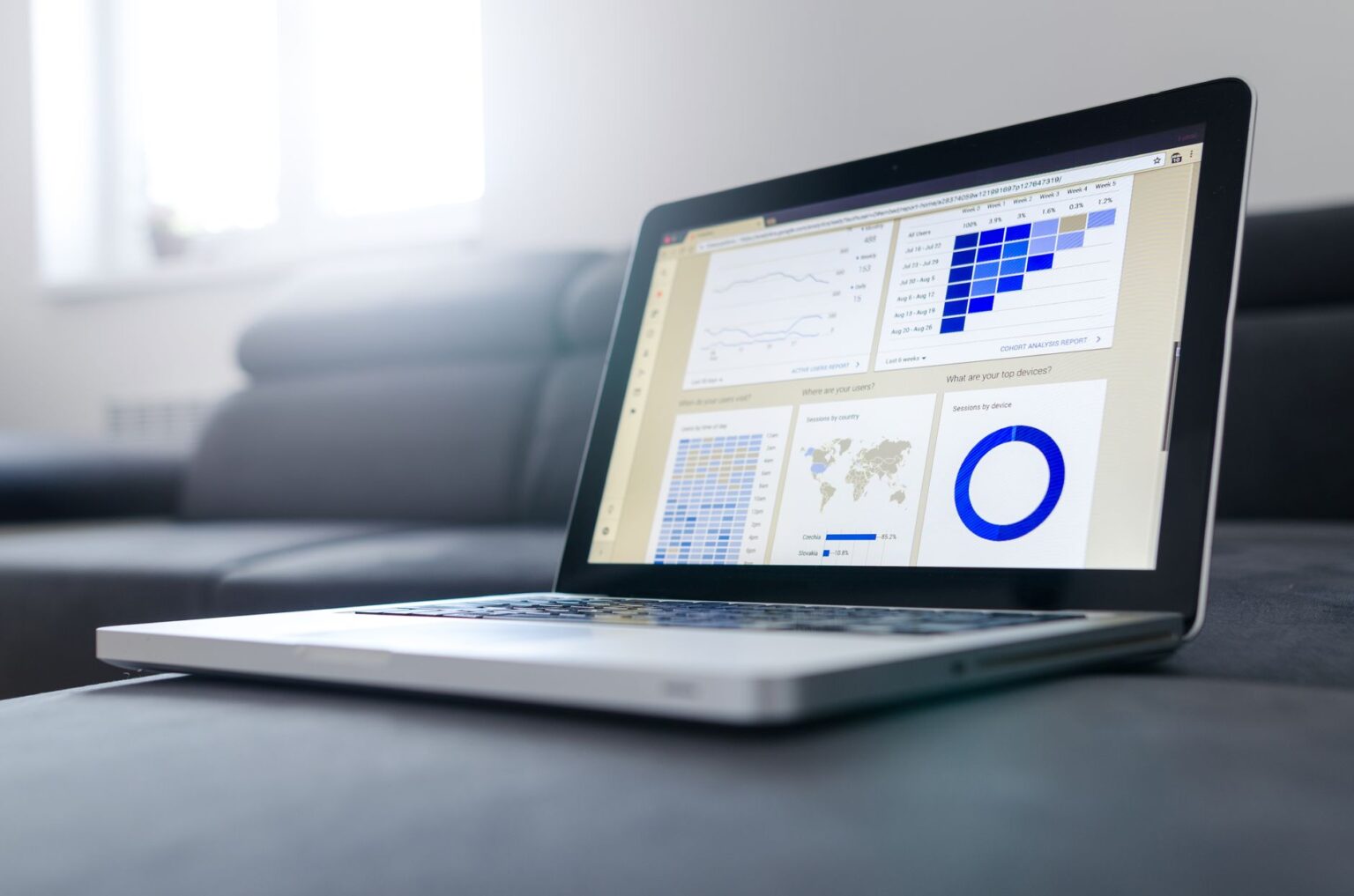 A sales dashboard displayed on a computer monitor showing contact and analytics data