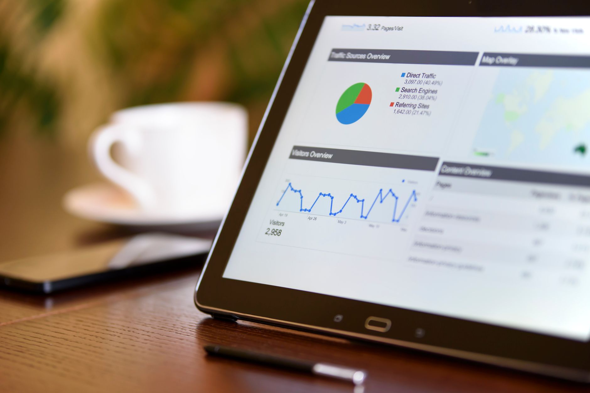 Close-up of a business analytics dashboard on a monitor showing charts and graphs