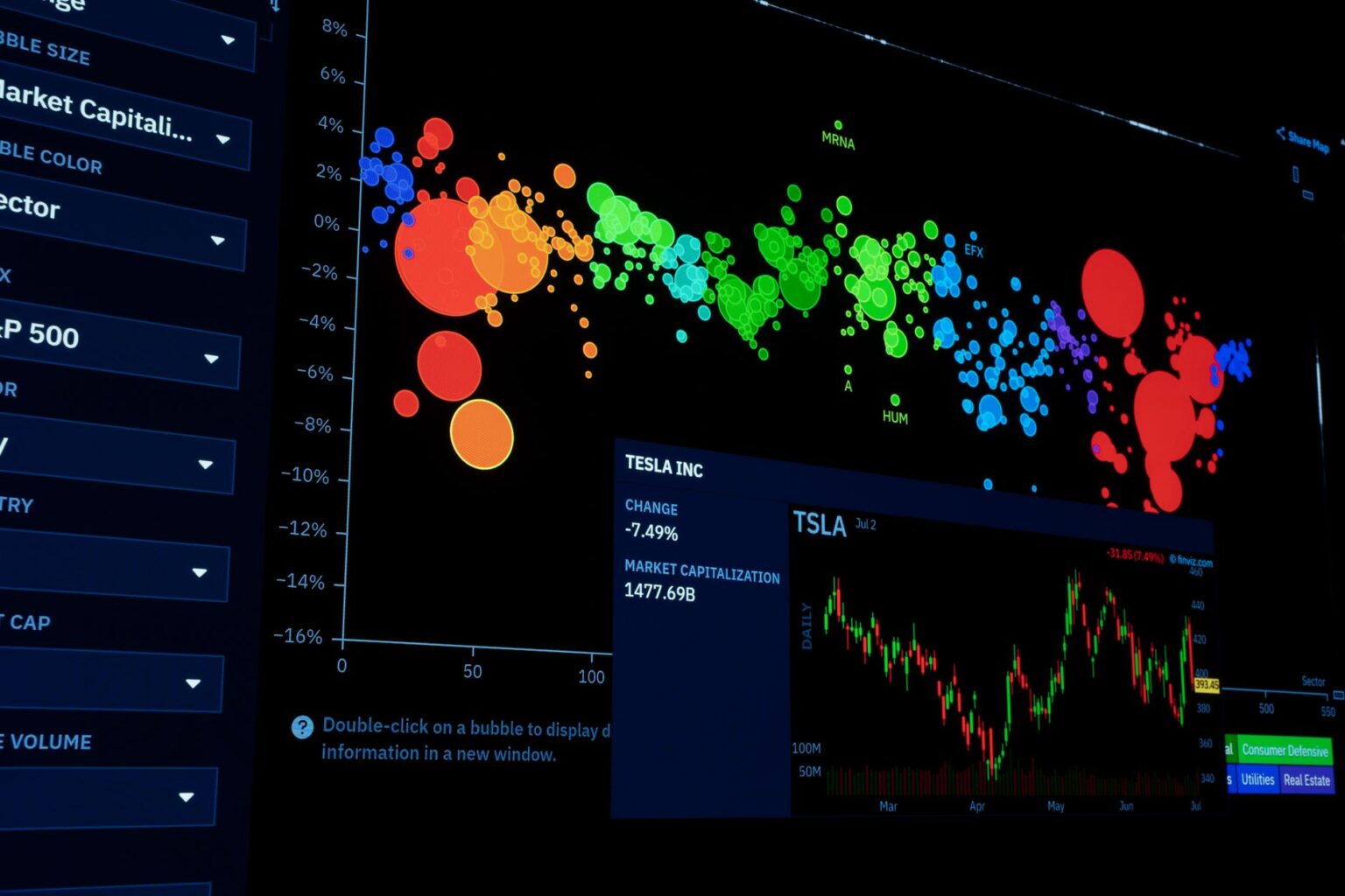 Thoughtspot’s Embedded Analytics Is Losing Ground to Omni’s API Layer A computer screen displaying a complex data analytics dashboard with charts and metrics
