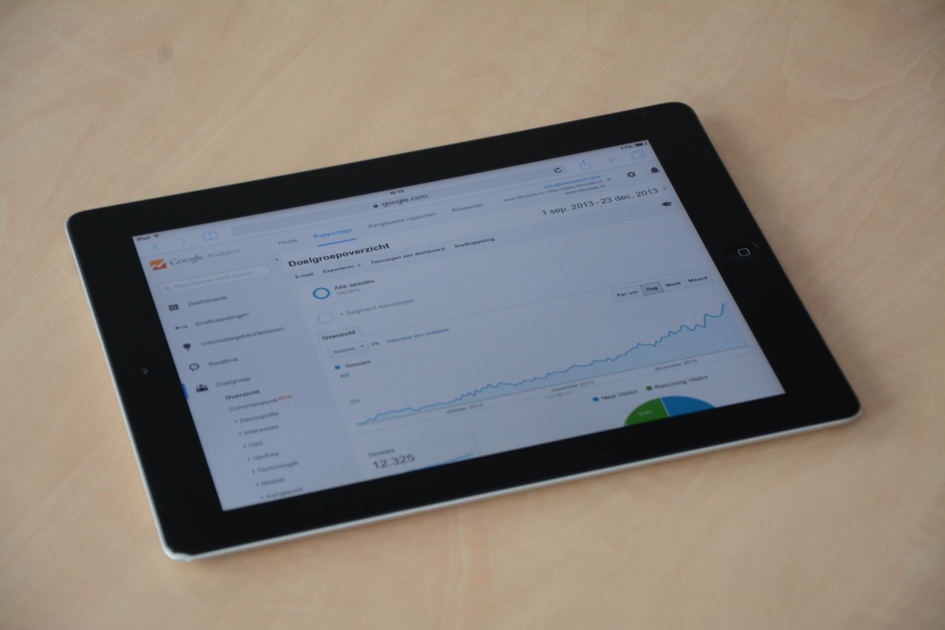 A product analytics dashboard displayed on a computer screen showing charts and user metrics